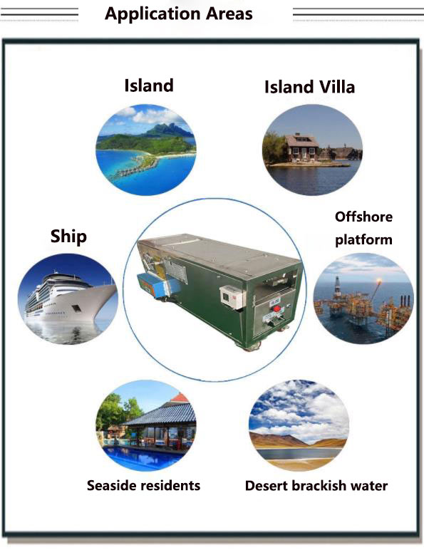 1000L/D & 1500L/D seawater desalination unit(图2)